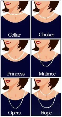 Different styles of diamond necklaces - lengths, outfits, and occasions for woman