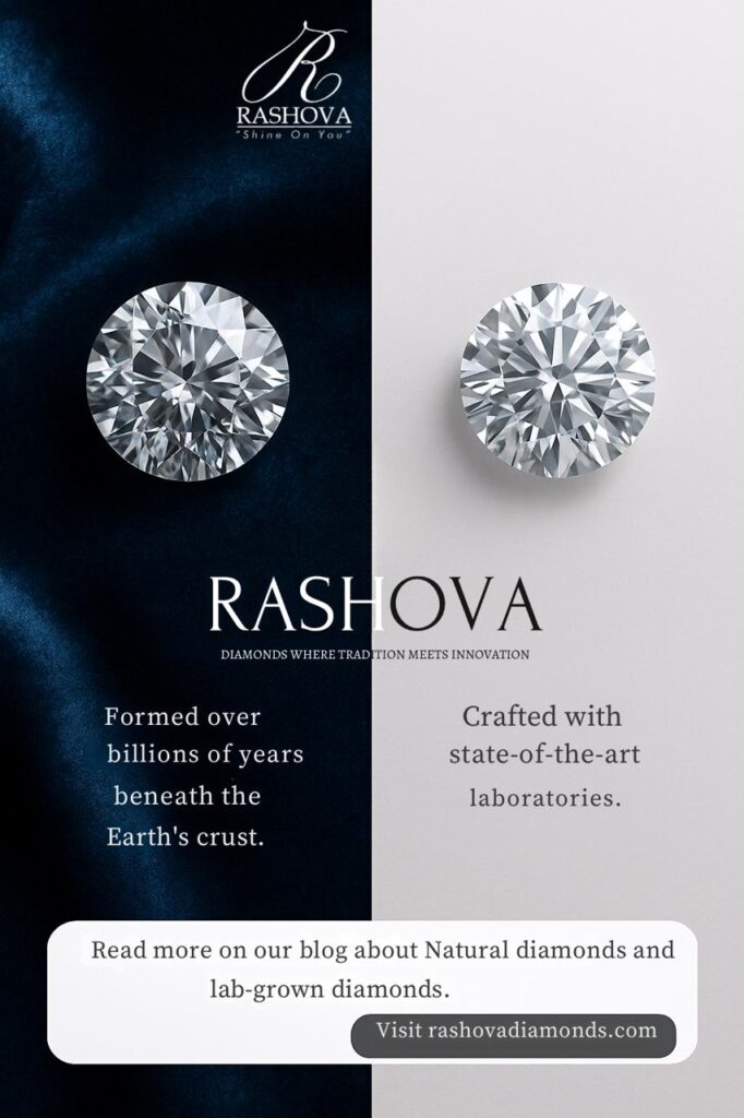its an image that suggest Natural and Lab grown diamonds !